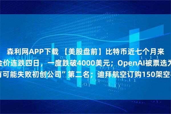 森利网APP下载 【美股盘前】比特币近七个月来首度失守9万美元；金价连跌四日，一度跌破4000美元；OpenAI被票选为“最有可能失败初创公司”第二名；迪拜航空订购150架空客飞机，冲击波音中东垄断地位